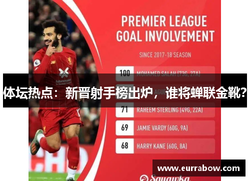 体坛热点：新晋射手榜出炉，谁将蝉联金靴？